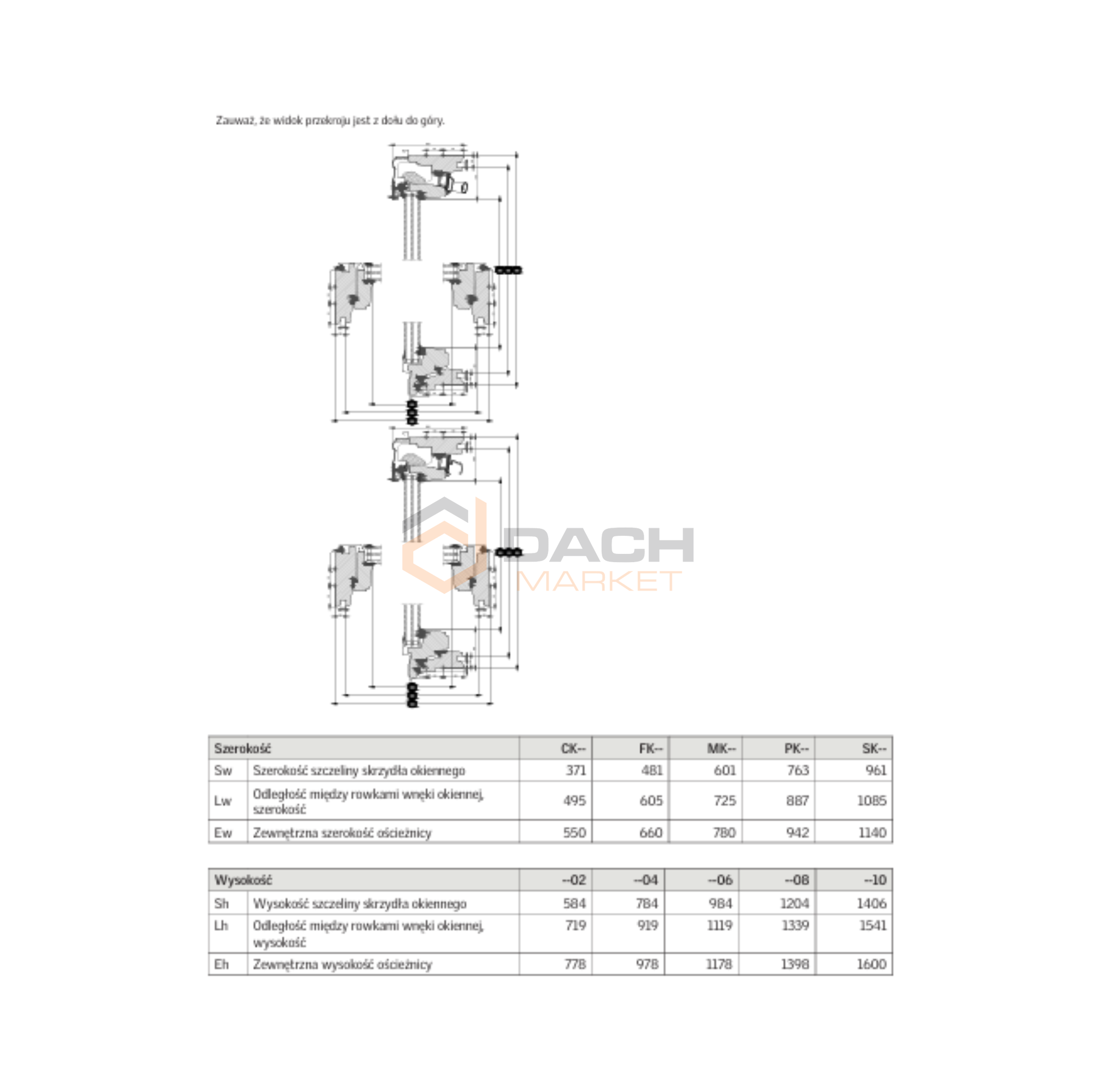Okno dachowe Velux GLU 0061